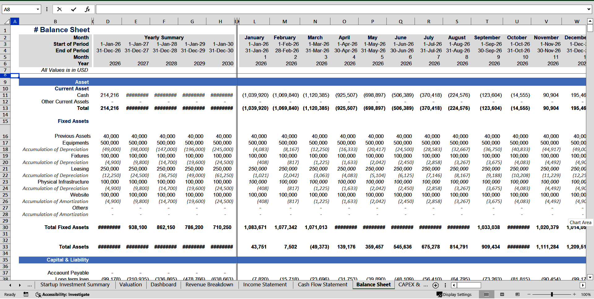 Padel Club Financial Projection Model (Excel template (XLSX)) Preview Image