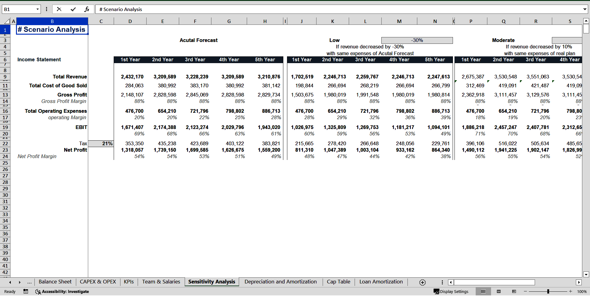 Padel Club Financial Projection Model (Excel template (XLSX)) Preview Image