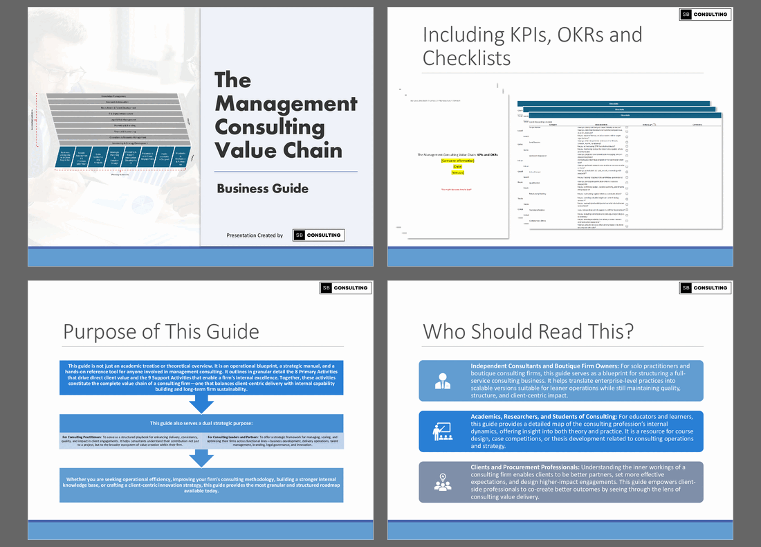 The Management Consulting Value Chain Toolkit (+Checklists) (586-slide PPT PowerPoint presentation slide deck (PPTX)) Preview Image