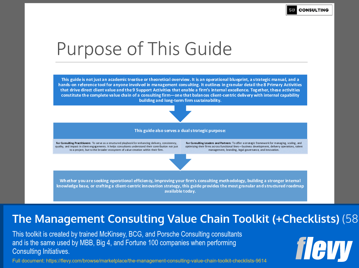 The Management Consulting Value Chain Toolkit (+Checklists) (586-slide PPT PowerPoint presentation slide deck (PPTX)) Preview Image
