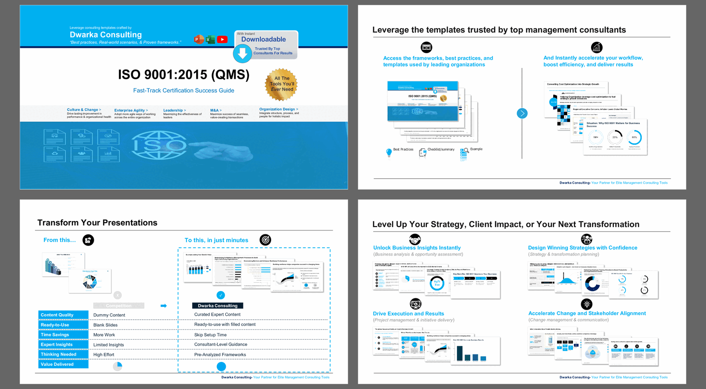ISO 9001:2015 (QMS): Fast-Track Certification Success Guide (131-slide PPT PowerPoint presentation slide deck (PPTX)) Preview Image