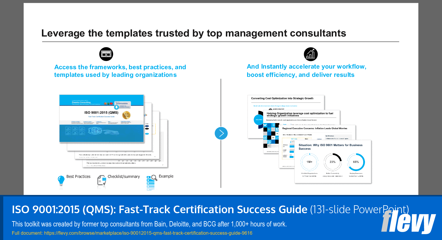 ISO 9001:2015 (QMS): Fast-Track Certification Success Guide (131-slide PPT PowerPoint presentation slide deck (PPTX)) Preview Image