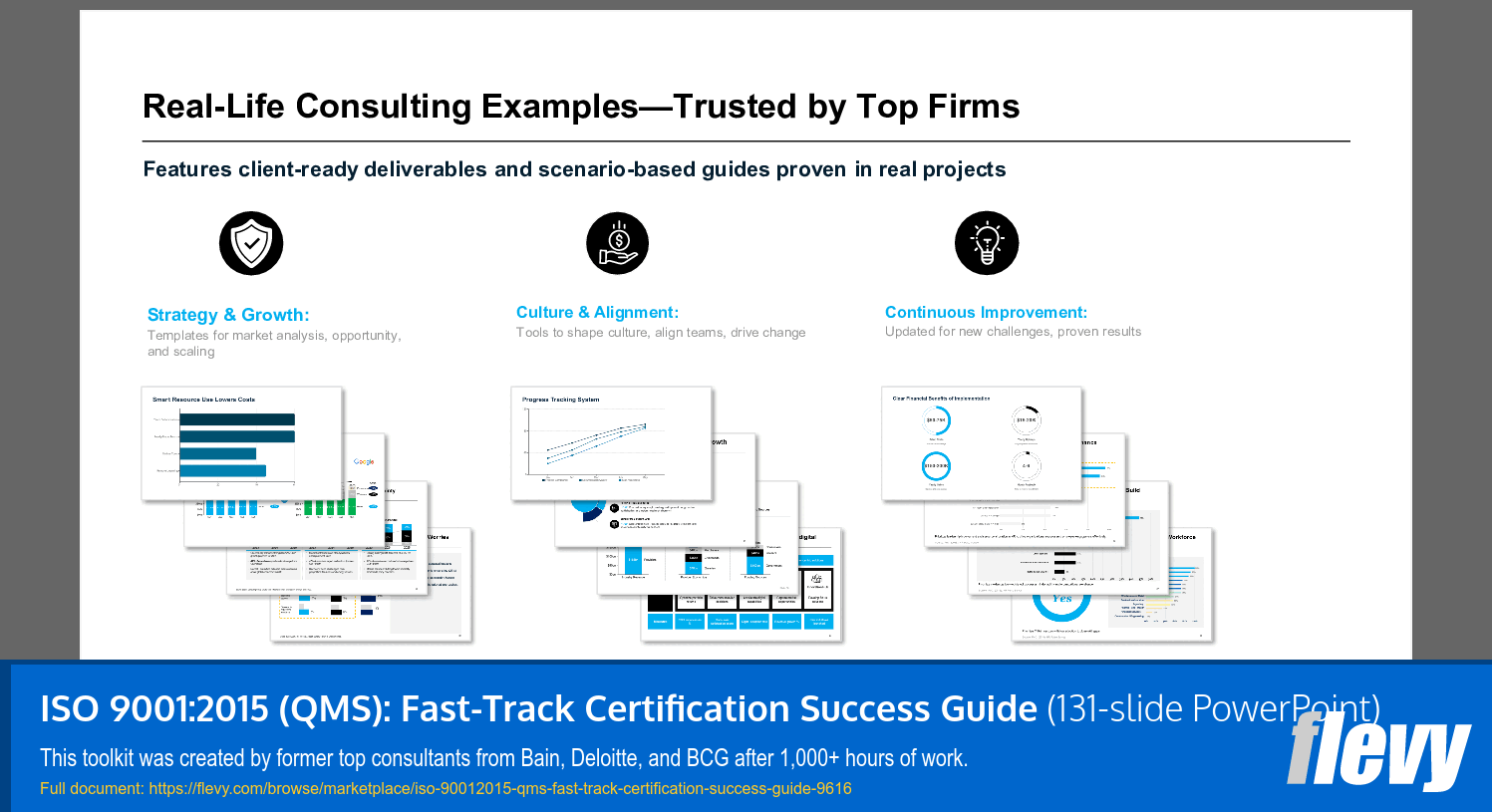 ISO 9001:2015 (QMS): Fast-Track Certification Success Guide (131-slide PPT PowerPoint presentation slide deck (PPTX)) Preview Image