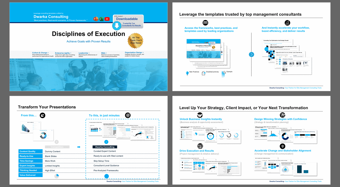 4 Disciplines of Execution: Achieve Goals with Proven Result (132-slide PPT PowerPoint presentation slide deck (PPTX)) Preview Image