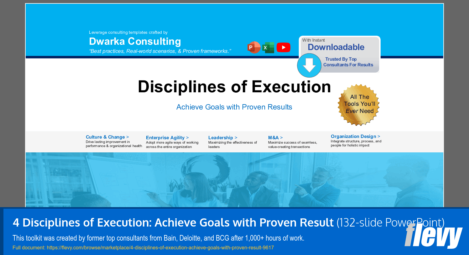 4 Disciplines of Execution: Achieve Goals with Proven Result (132-slide PPT PowerPoint presentation slide deck (PPTX)) Preview Image