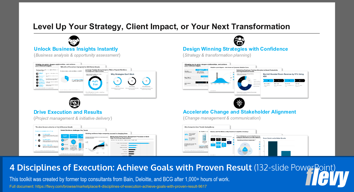 4 Disciplines of Execution: Achieve Goals with Proven Result (132-slide PPT PowerPoint presentation slide deck (PPTX)) Preview Image