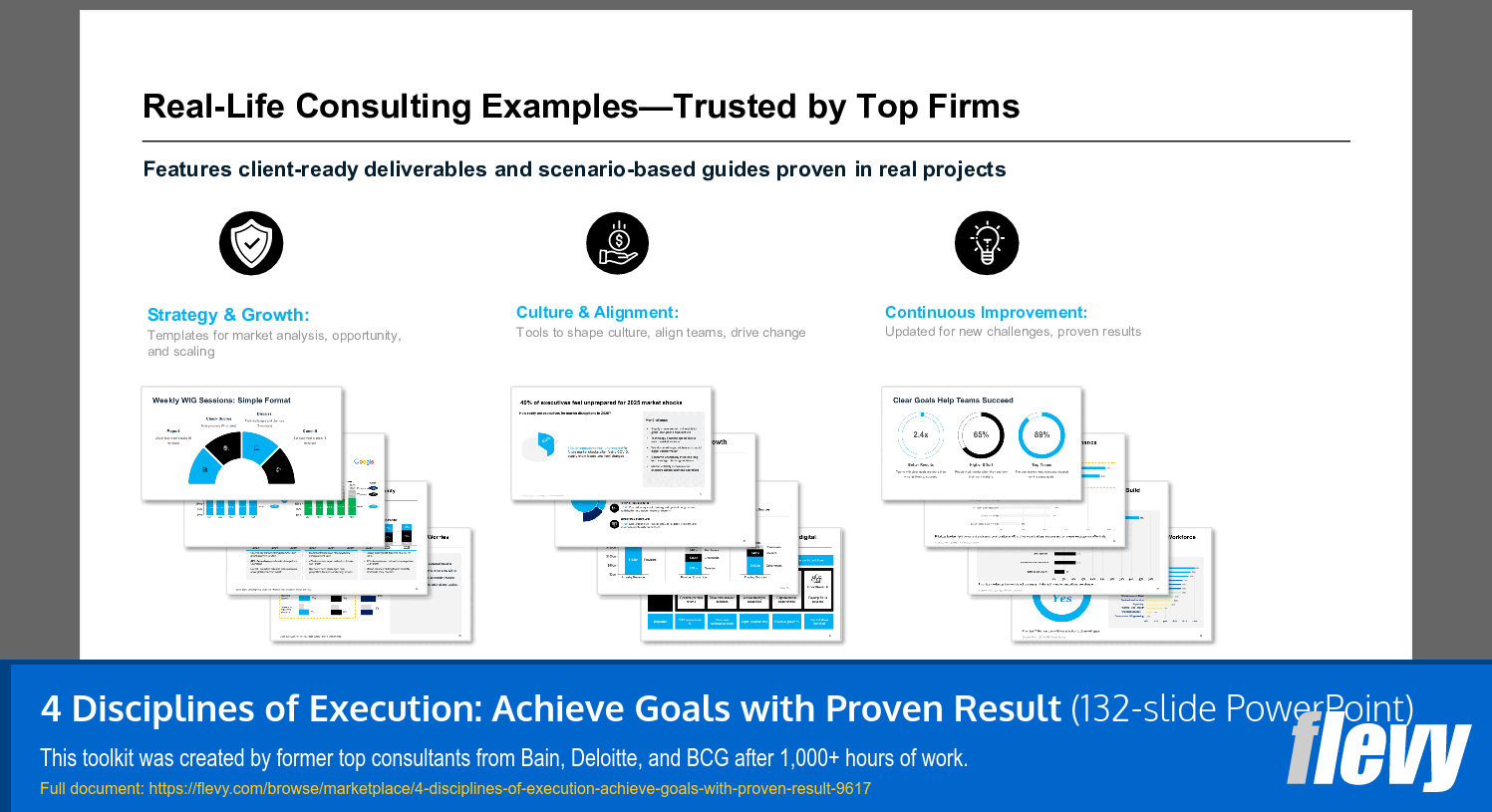 4 Disciplines of Execution: Achieve Goals with Proven Result (132-slide PPT PowerPoint presentation slide deck (PPTX)) Preview Image