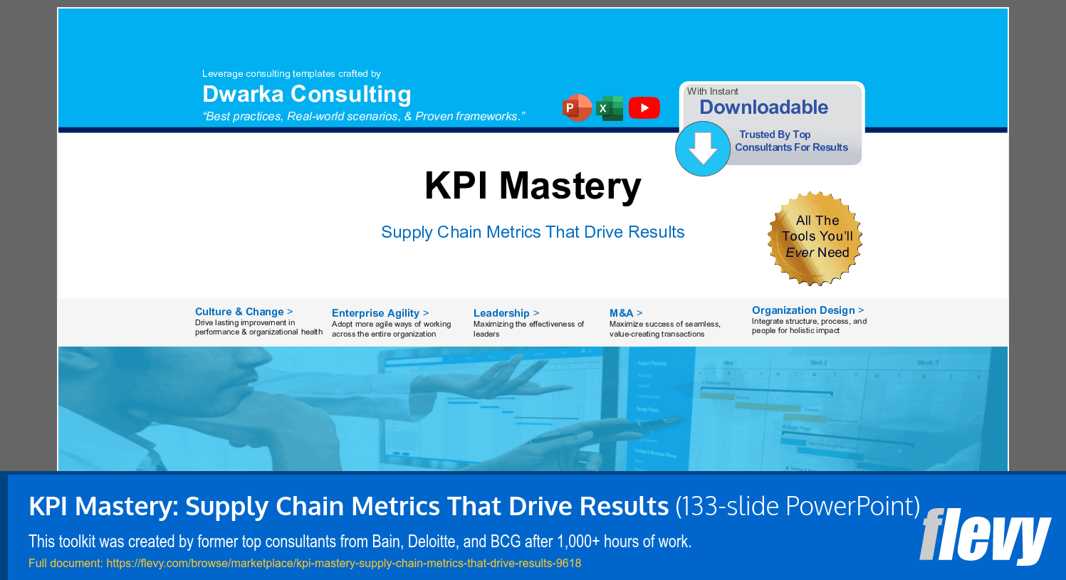 KPI Mastery: Supply Chain Metrics That Drive Results (133-slide PPT PowerPoint presentation slide deck (PPTX)) Preview Image