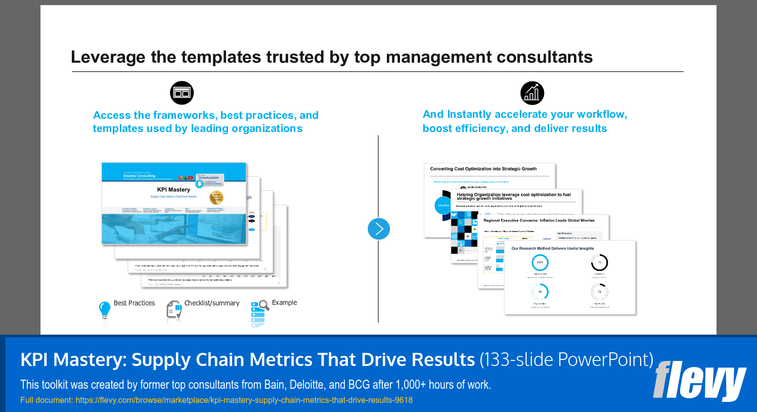 KPI Mastery: Supply Chain Metrics That Drive Results (133-slide PPT PowerPoint presentation slide deck (PPTX)) Preview Image