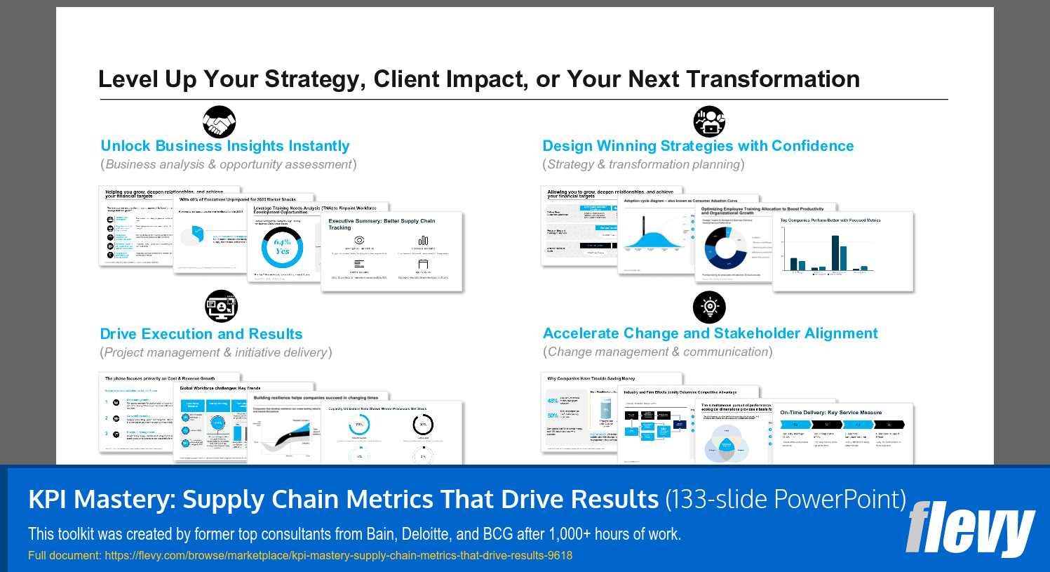 KPI Mastery: Supply Chain Metrics That Drive Results (133-slide PPT PowerPoint presentation slide deck (PPTX)) Preview Image