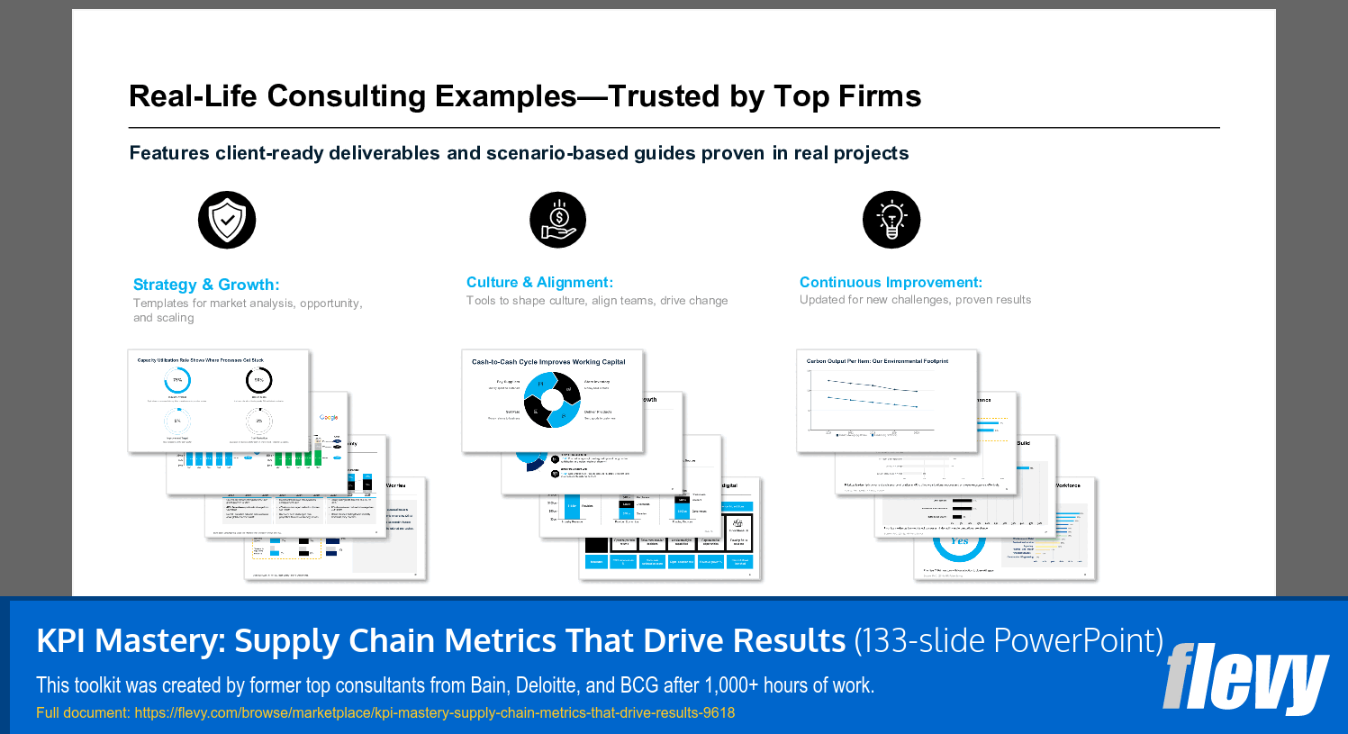 KPI Mastery: Supply Chain Metrics That Drive Results (133-slide PPT PowerPoint presentation slide deck (PPTX)) Preview Image