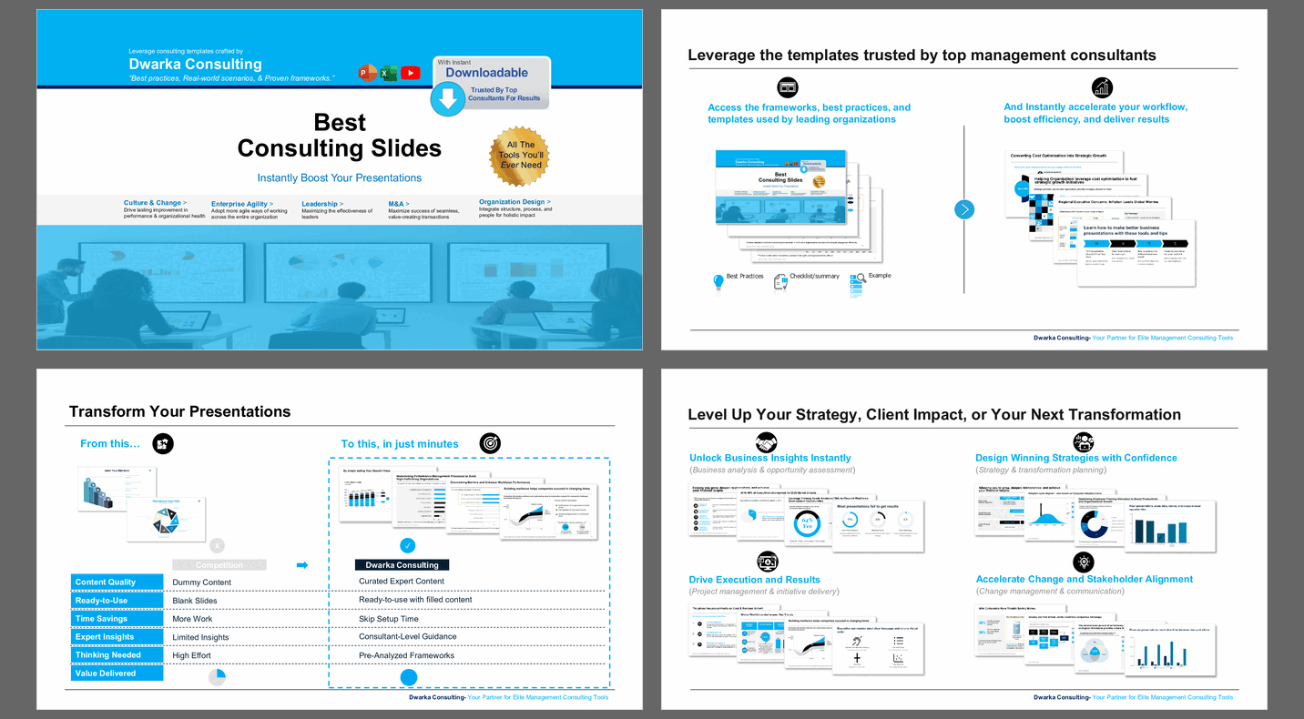 Consulting Slides: Instantly Boost Your Presentations (134-slide PPT PowerPoint presentation slide deck (PPTX)) Preview Image