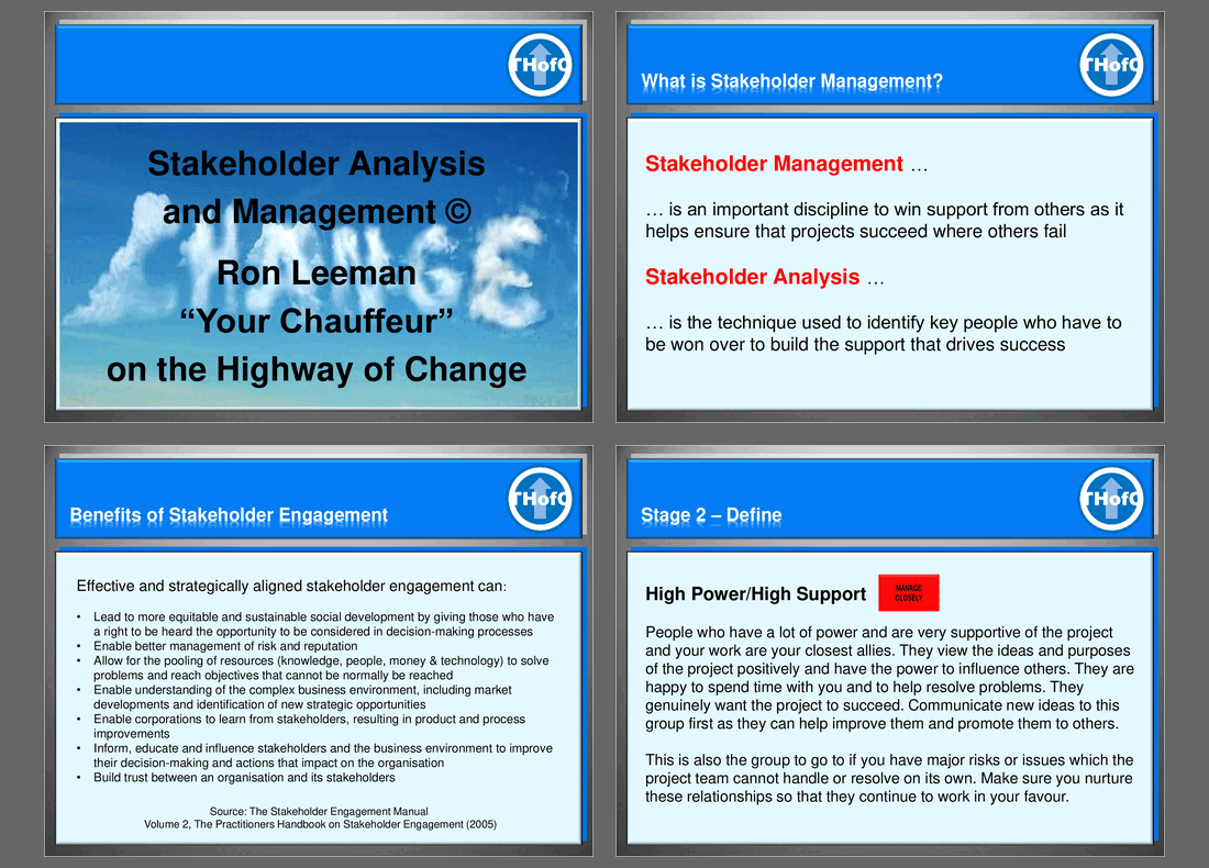 Stakeholder Analysis & Management