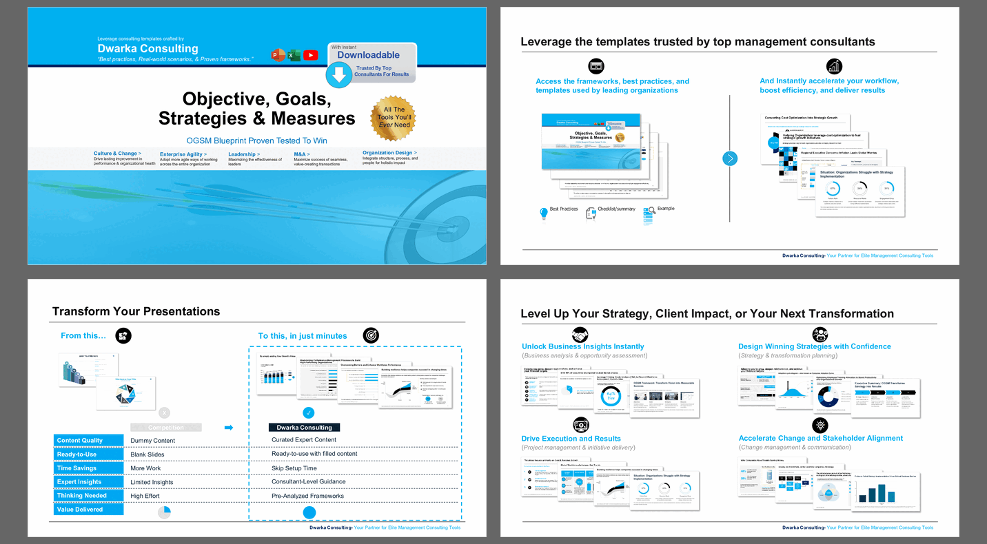 Objective, Goals, Strategies & Measures: OGSM Blueprint (135-slide PPT PowerPoint presentation slide deck (PPTX)) Preview Image