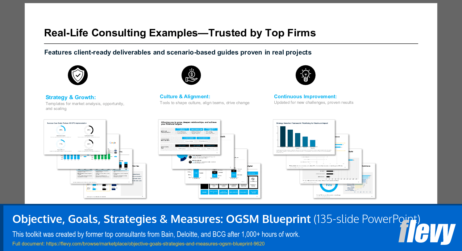 Objective, Goals, Strategies & Measures: OGSM Blueprint (135-slide PPT PowerPoint presentation slide deck (PPTX)) Preview Image