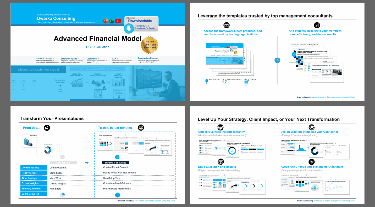 Advanced Financial Model: DCF & Valuation Presentation (136-slide PPT PowerPoint presentation slide deck (PPTX)) Preview Image