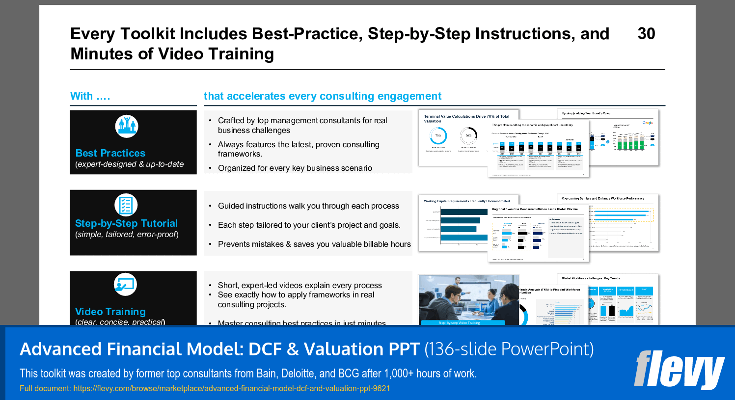 Advanced Financial Model: DCF & Valuation Presentation (136-slide PPT PowerPoint presentation slide deck (PPTX)) Preview Image