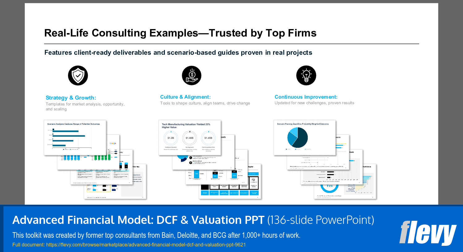 Advanced Financial Model: DCF & Valuation Presentation (136-slide PPT PowerPoint presentation slide deck (PPTX)) Preview Image