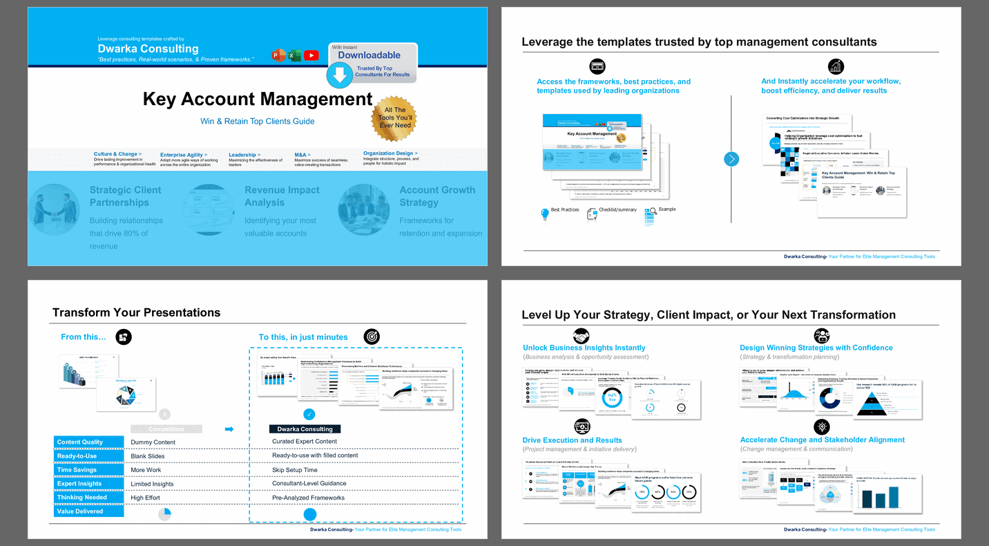 Key Account Management: Win & Retain Top Clients Guide (137-slide PPT PowerPoint presentation slide deck (PPTX)) Preview Image