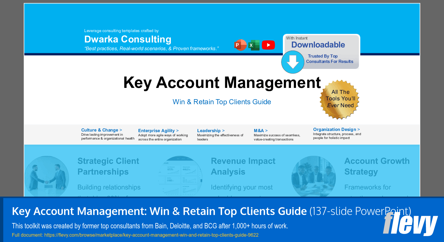 Key Account Management: Win & Retain Top Clients Guide (137-slide PPT PowerPoint presentation slide deck (PPTX)) Preview Image
