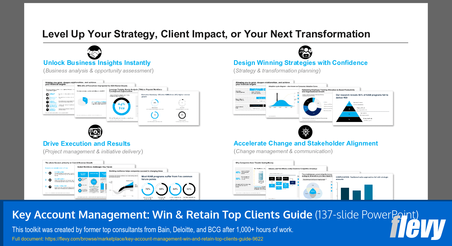 Key Account Management: Win & Retain Top Clients Guide (137-slide PPT PowerPoint presentation slide deck (PPTX)) Preview Image