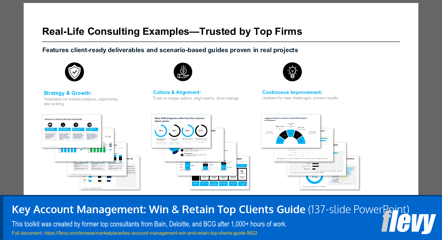 Key Account Management: Win & Retain Top Clients Guide (137-slide PPT PowerPoint presentation slide deck (PPTX)) Preview Image