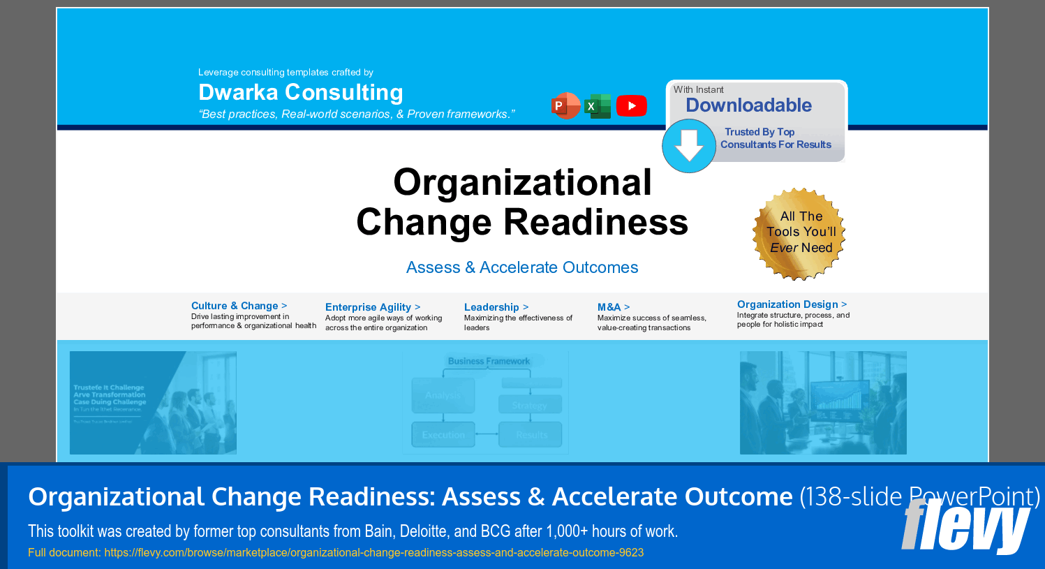 Organizational Change Readiness: Assess & Accelerate Outcome (138-slide PPT PowerPoint presentation slide deck (PPTX)) Preview Image
