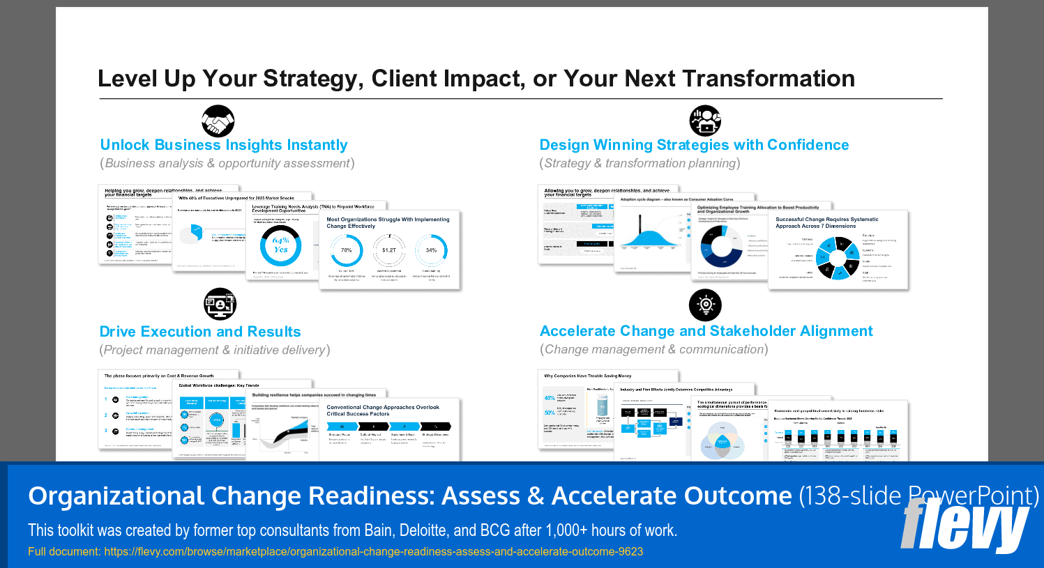 Organizational Change Readiness: Assess & Accelerate Outcome (138-slide PPT PowerPoint presentation slide deck (PPTX)) Preview Image