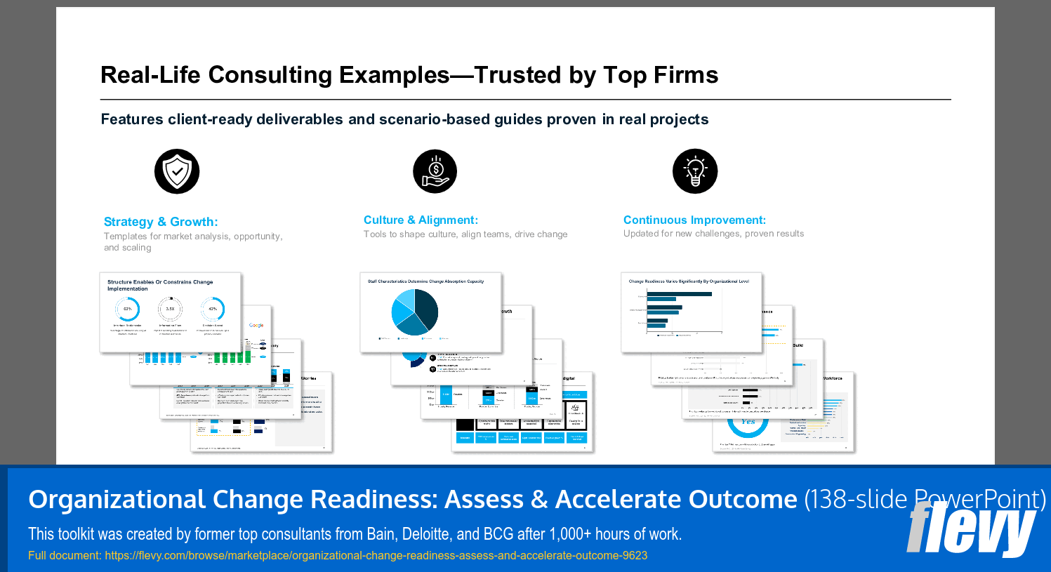 Organizational Change Readiness: Assess & Accelerate Outcome (138-slide PPT PowerPoint presentation slide deck (PPTX)) Preview Image