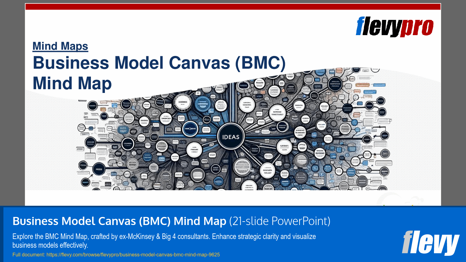 Business Model Canvas (BMC) Mind Map (21-slide PPT PowerPoint presentation slide deck (PPTX)) Preview Image