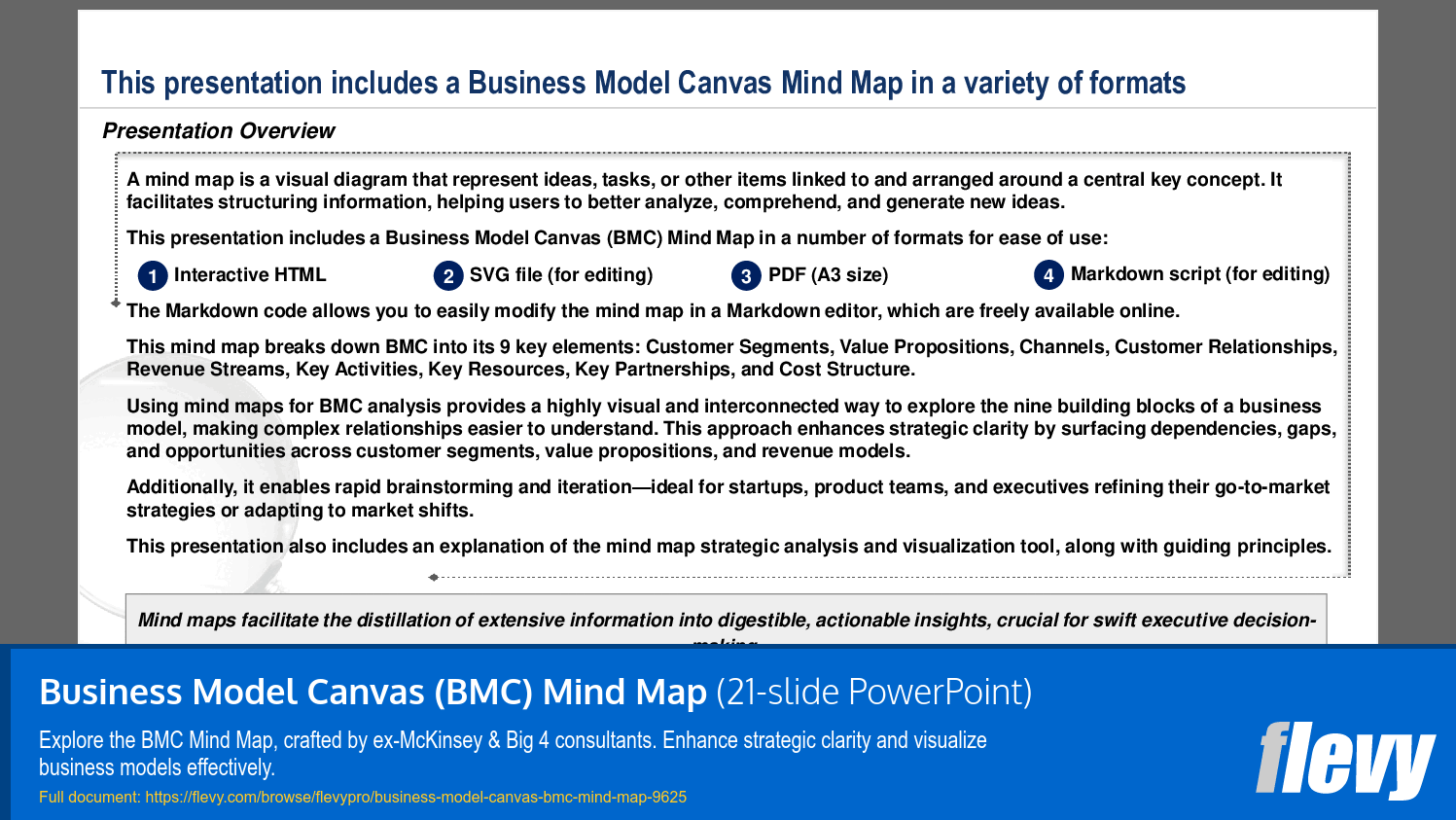 Business Model Canvas (BMC) Mind Map (21-slide PPT PowerPoint presentation slide deck (PPTX)) Preview Image