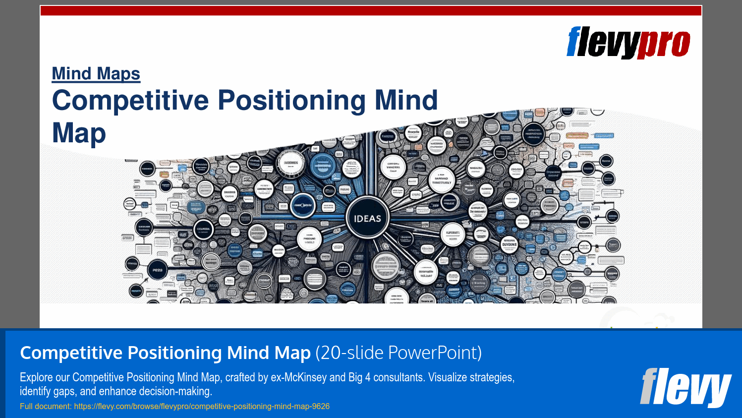 Competitive Positioning Mind Map (20-slide PPT PowerPoint presentation slide deck (PPTX)) Preview Image