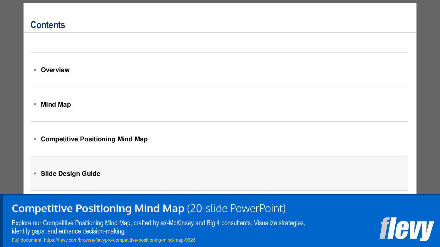 Competitive Positioning Mind Map (20-slide PPT PowerPoint presentation slide deck (PPTX)) Preview Image