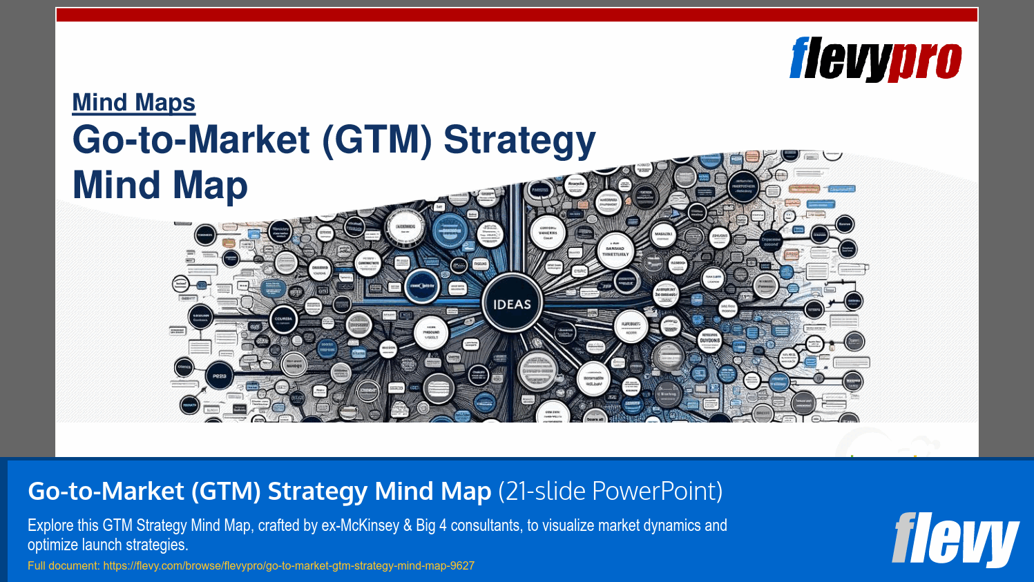 Go-to-Market (GTM) Strategy Mind Map (21-slide PPT PowerPoint presentation slide deck (PPTX)) Preview Image
