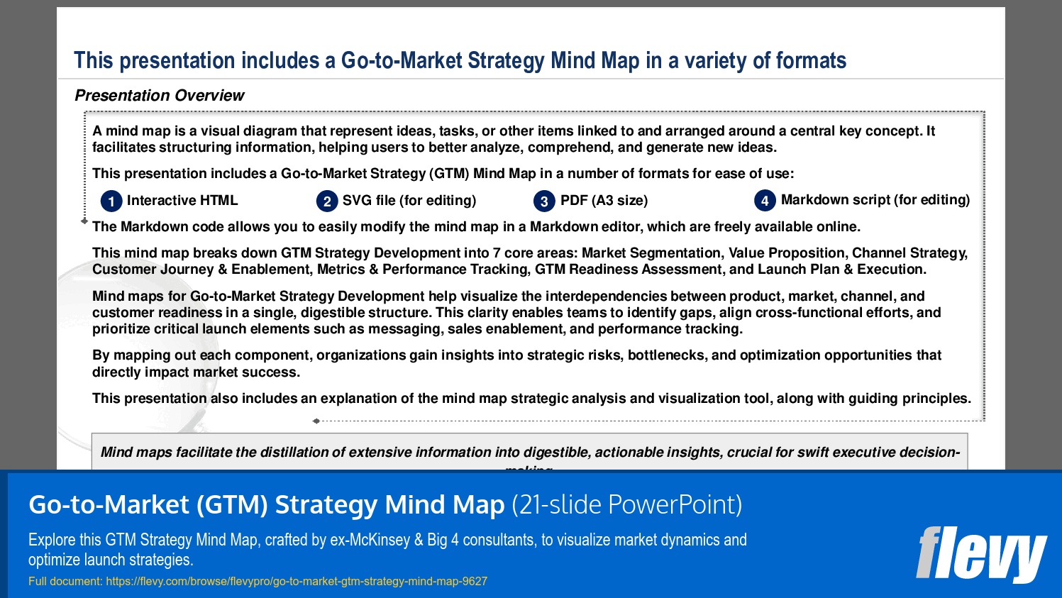 Go-to-Market (GTM) Strategy Mind Map (21-slide PPT PowerPoint presentation slide deck (PPTX)) Preview Image