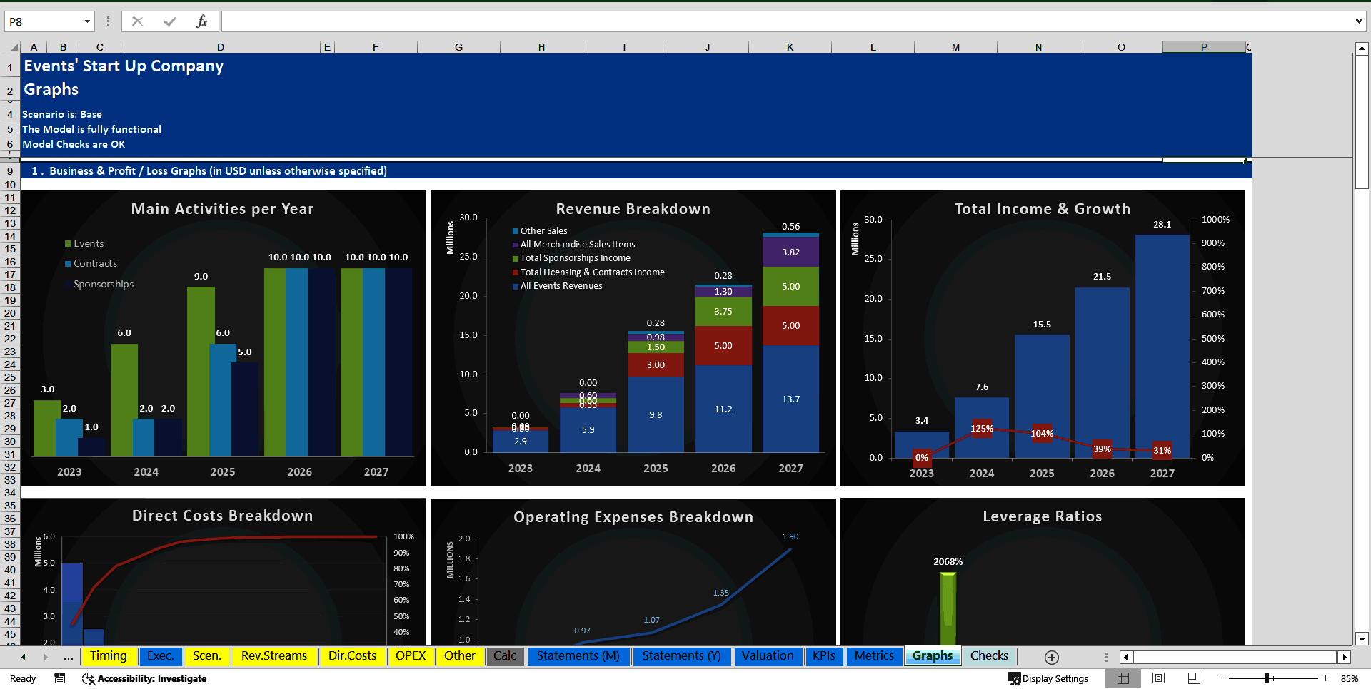 Events Company Start Up Financial Model (5 Year Monthly DCF) (Excel template (XLSX)) Preview Image