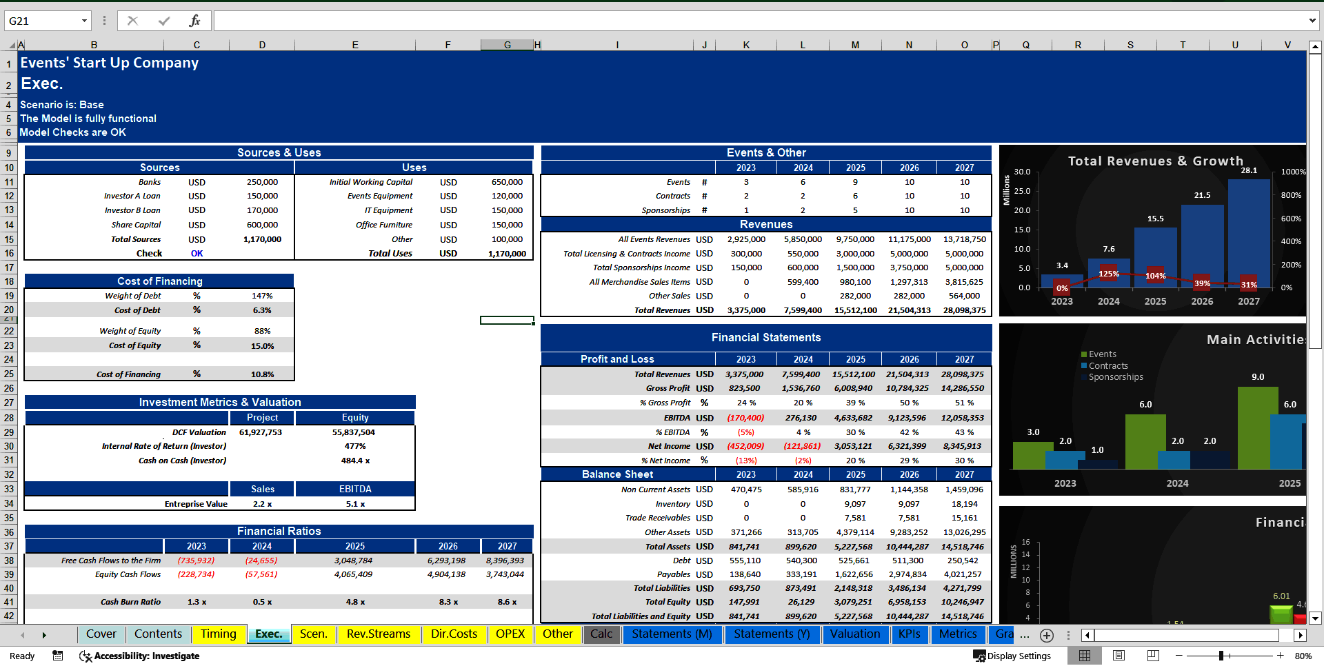 Events Company Start Up Financial Model (5 Year Monthly DCF) (Excel template (XLSX)) Preview Image