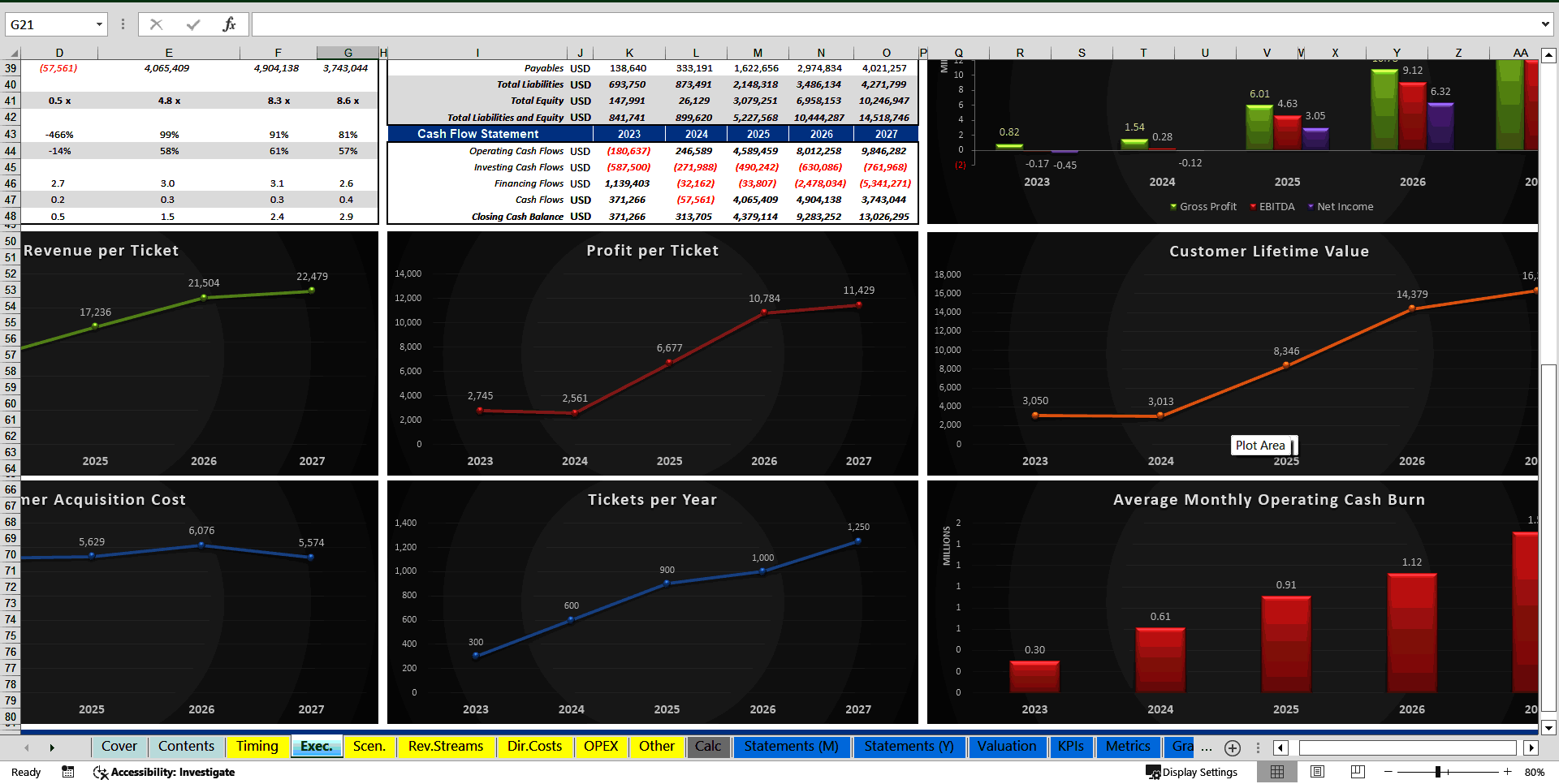 Events Company Start Up Financial Model (5 Year Monthly DCF) (Excel template (XLSX)) Preview Image