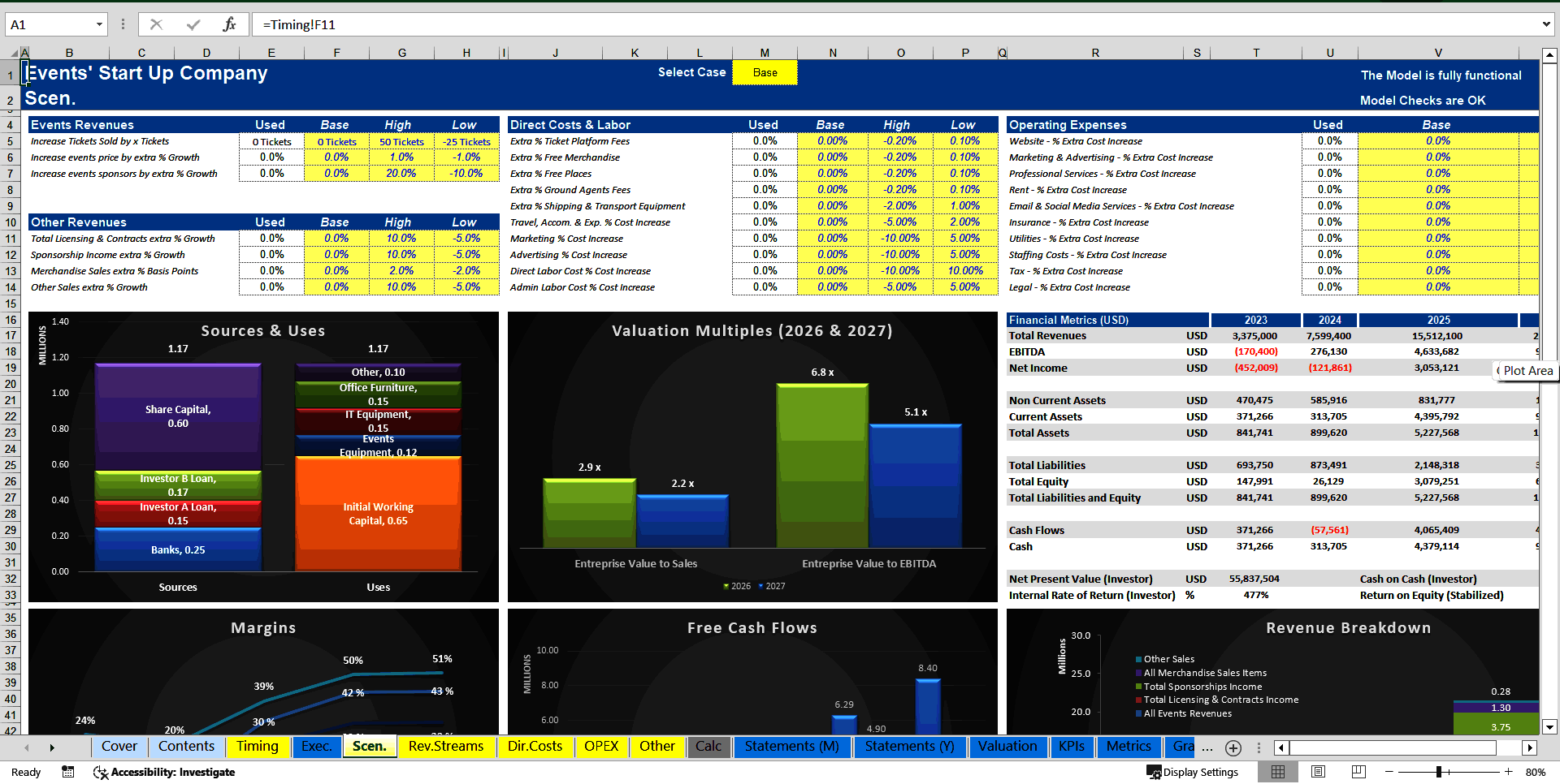 Events Company Start Up Financial Model (5 Year Monthly DCF) (Excel template (XLSX)) Preview Image