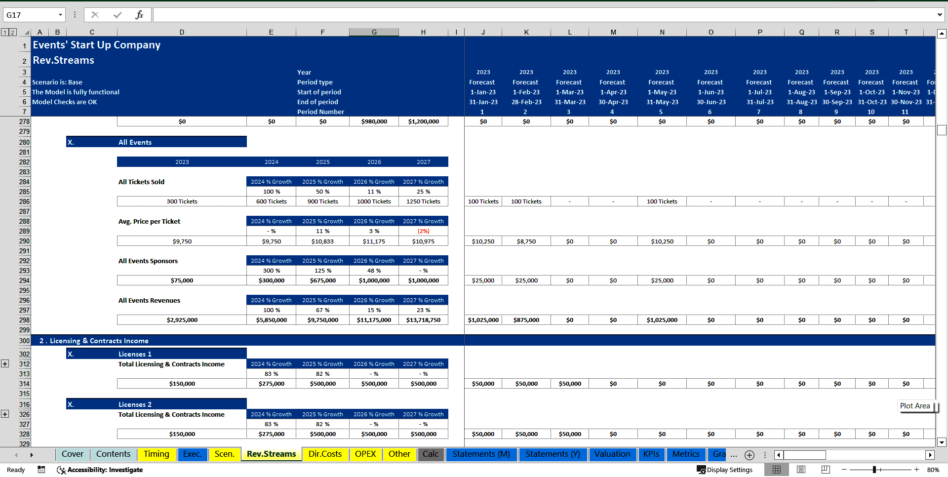 Events Company Start Up Financial Model (5 Year Monthly DCF) (Excel template (XLSX)) Preview Image