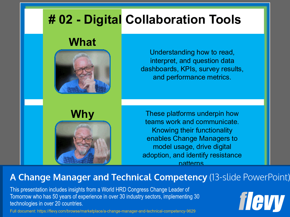 A Change Manager and Technical Competency (13-slide PPT PowerPoint presentation slide deck (PPT)) Preview Image
