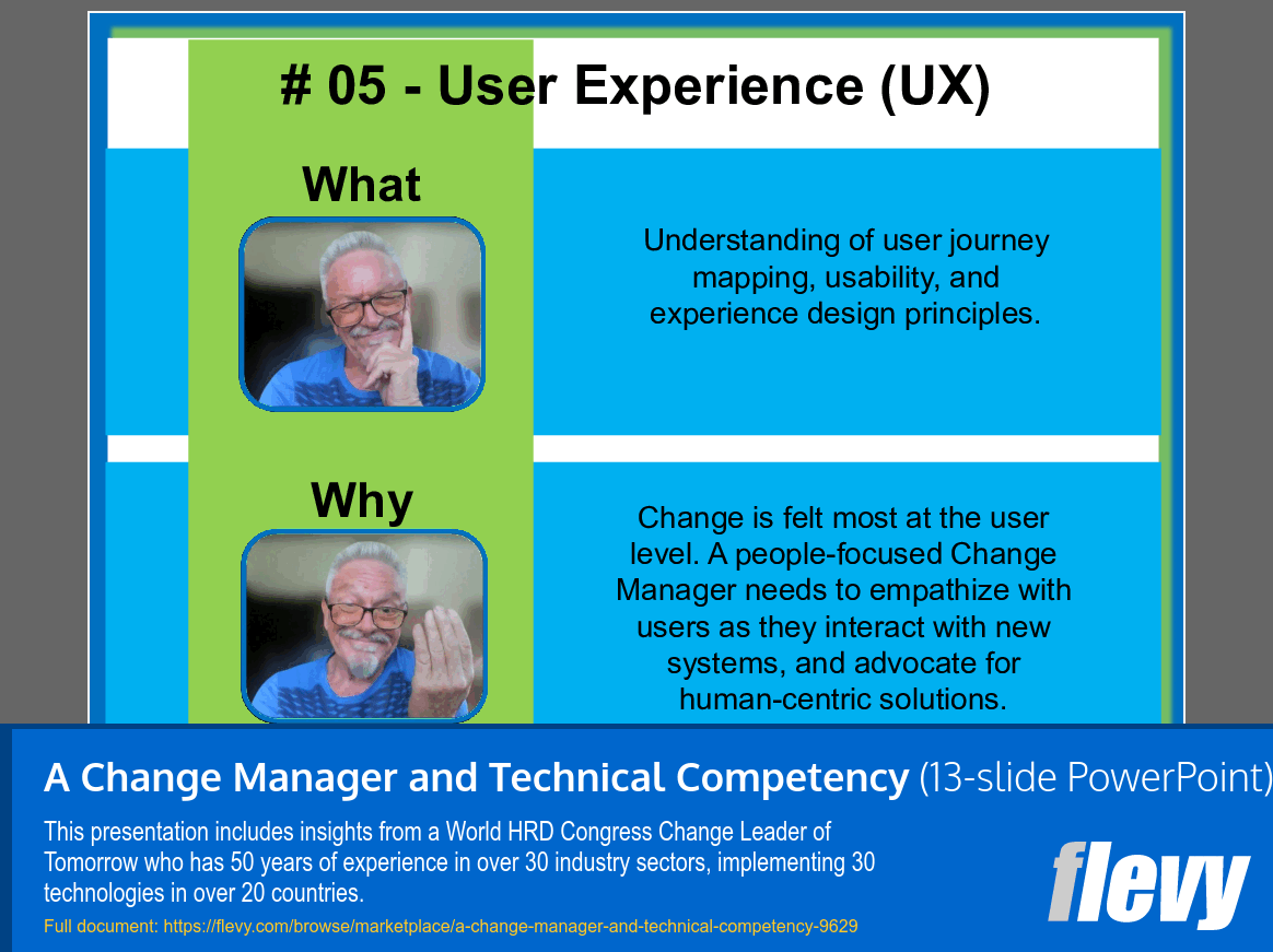 A Change Manager and Technical Competency (13-slide PPT PowerPoint presentation slide deck (PPT)) Preview Image