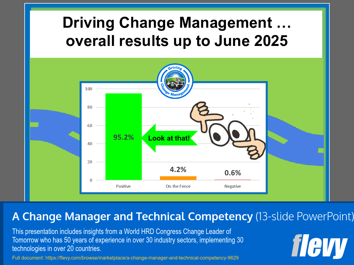 A Change Manager and Technical Competency (13-slide PPT PowerPoint presentation slide deck (PPT)) Preview Image