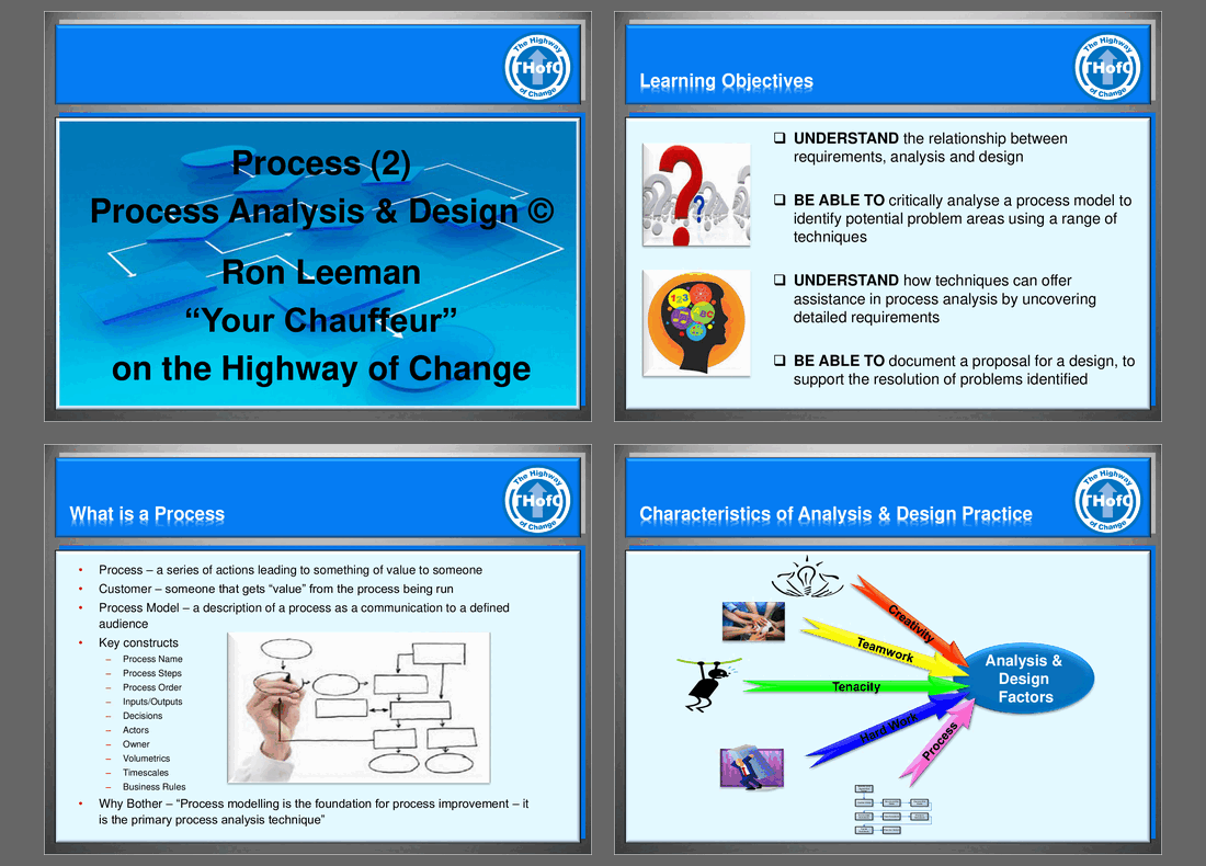 Process (2) - Analysis and Design