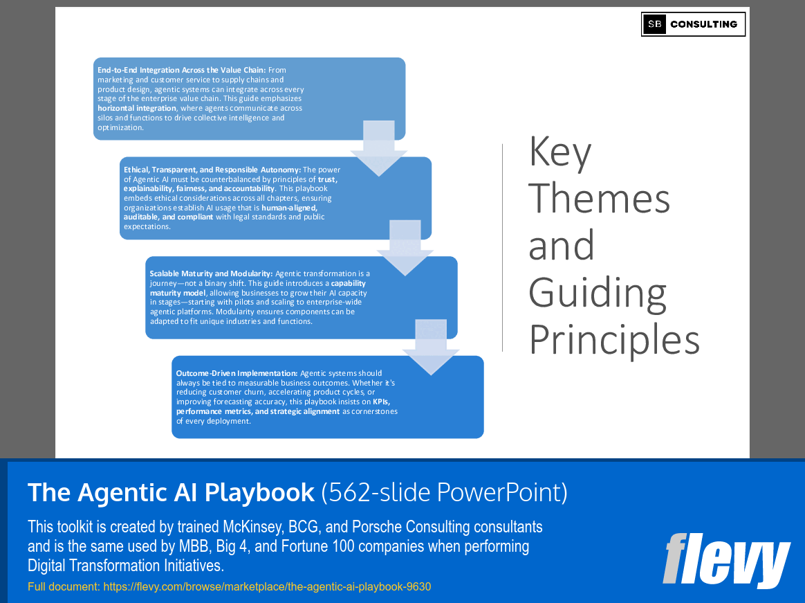 The Agentic AI Playbook (562-slide PPT PowerPoint presentation slide deck (PPTX)) Preview Image