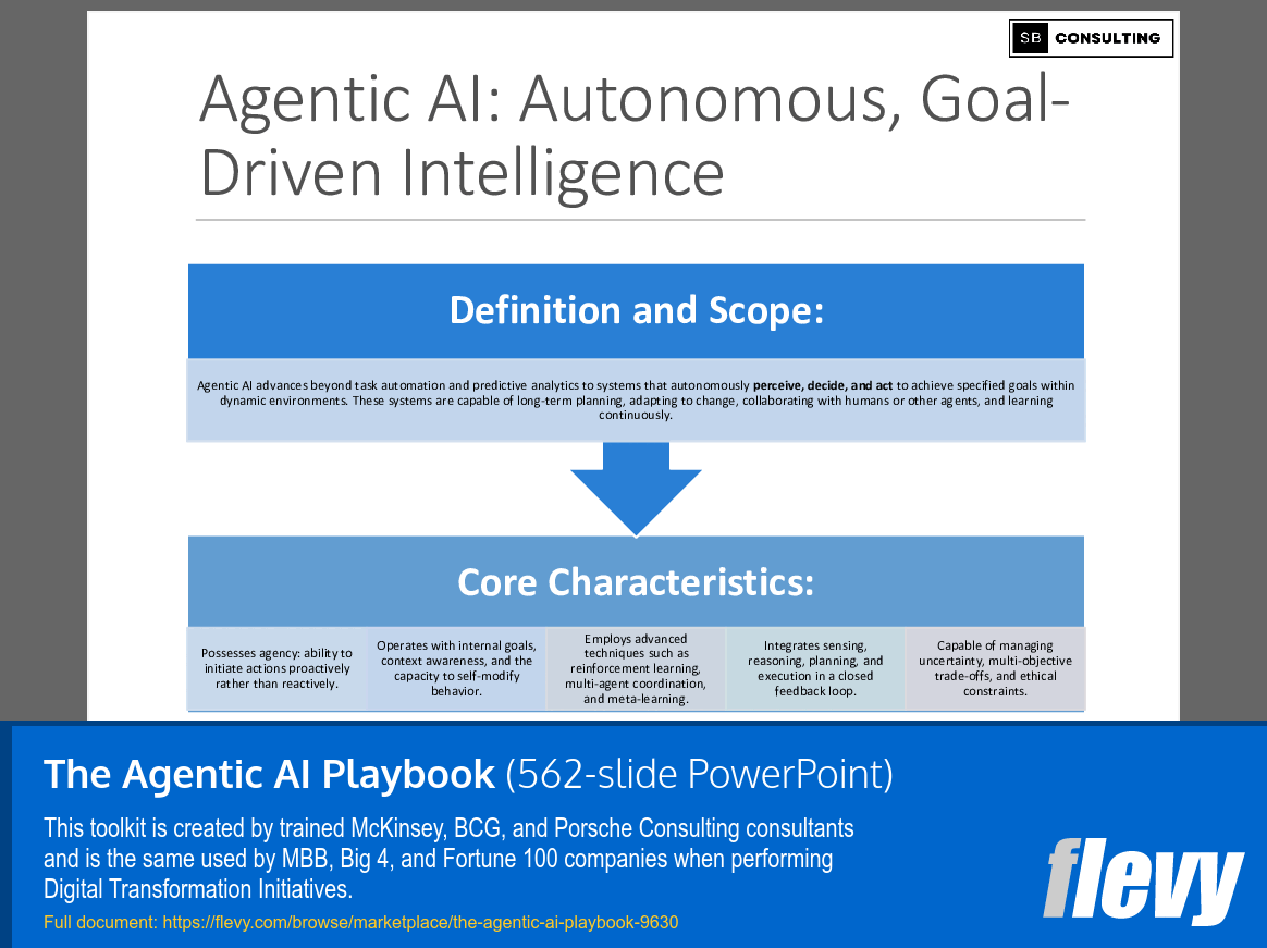 The Agentic AI Playbook (562-slide PPT PowerPoint presentation slide deck (PPTX)) Preview Image