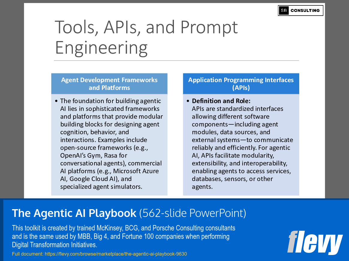 The Agentic AI Playbook (562-slide PPT PowerPoint presentation slide deck (PPTX)) Preview Image