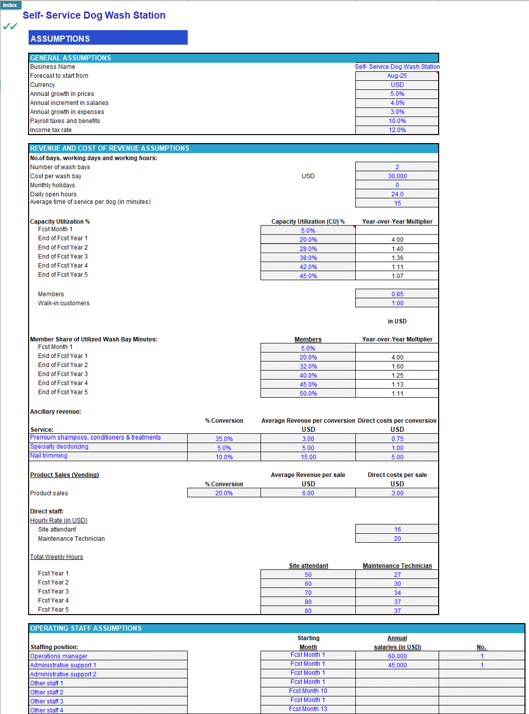 Self-Service Dog Wash Station Financial Forecast Model (Excel template (XLSX)) Preview Image