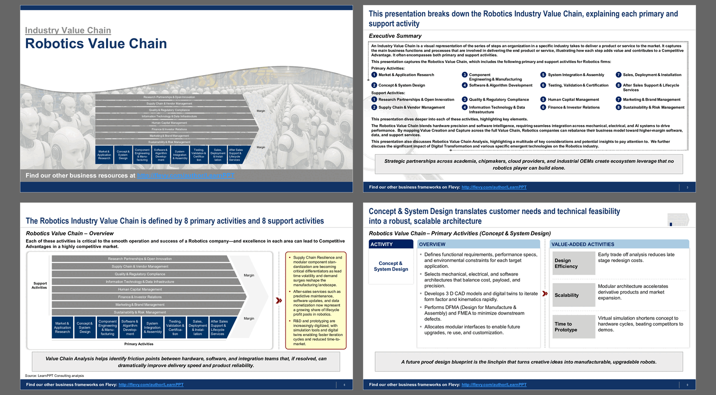 Robotics Value Chain (32-slide PPT PowerPoint presentation slide deck (PPTX)) Preview Image