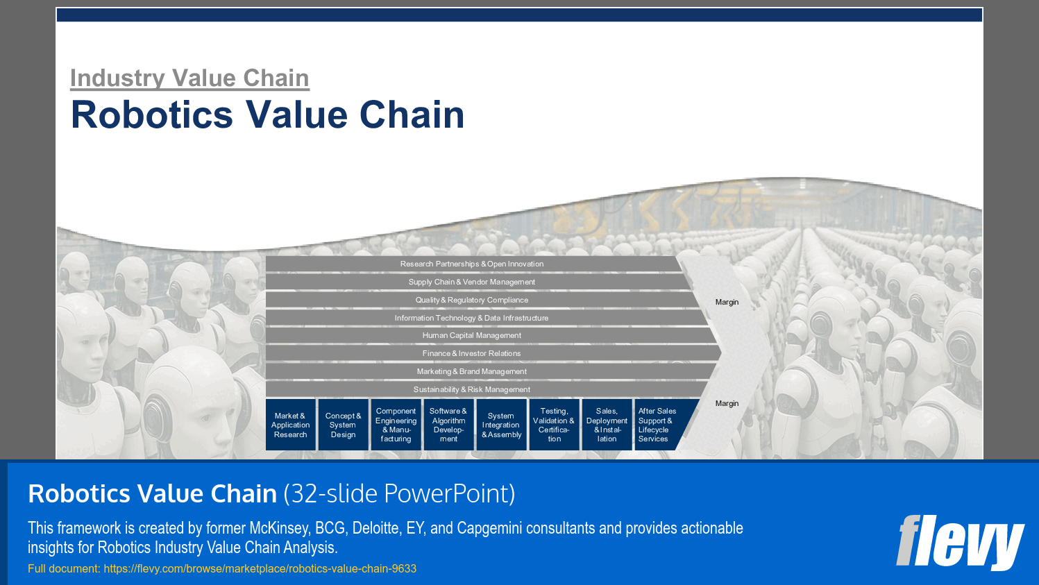 Robotics Value Chain (32-slide PPT PowerPoint presentation slide deck (PPTX)) Preview Image